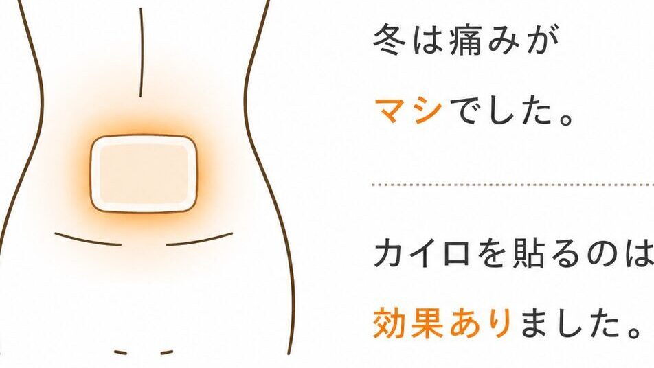 坐骨神経痛対策　カイロを腰に貼る