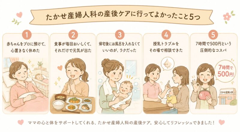 産後ケア